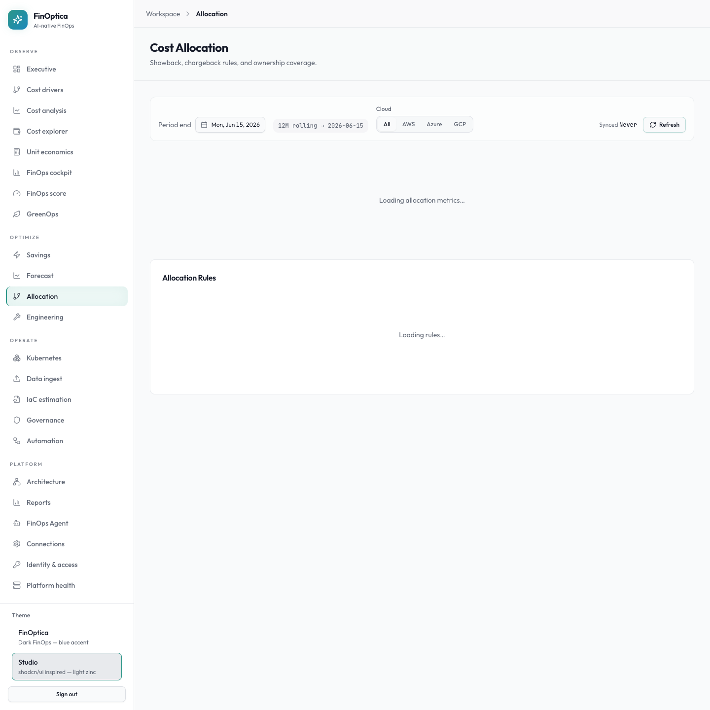 Showback & chargeback